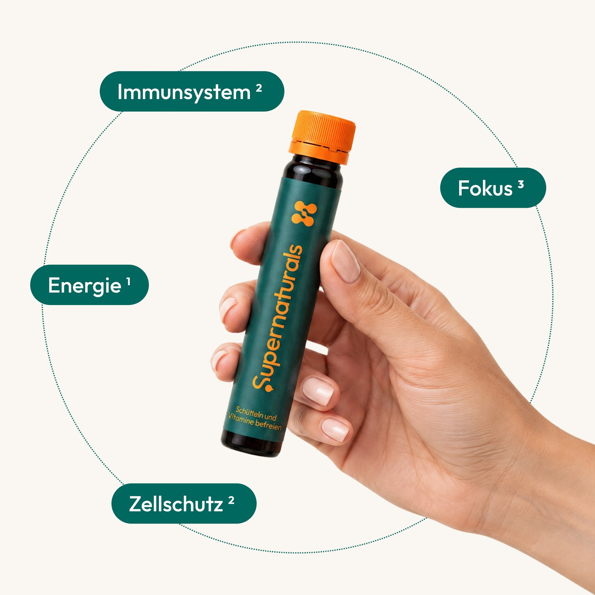 Supernaturals SuperME - 30 Tage